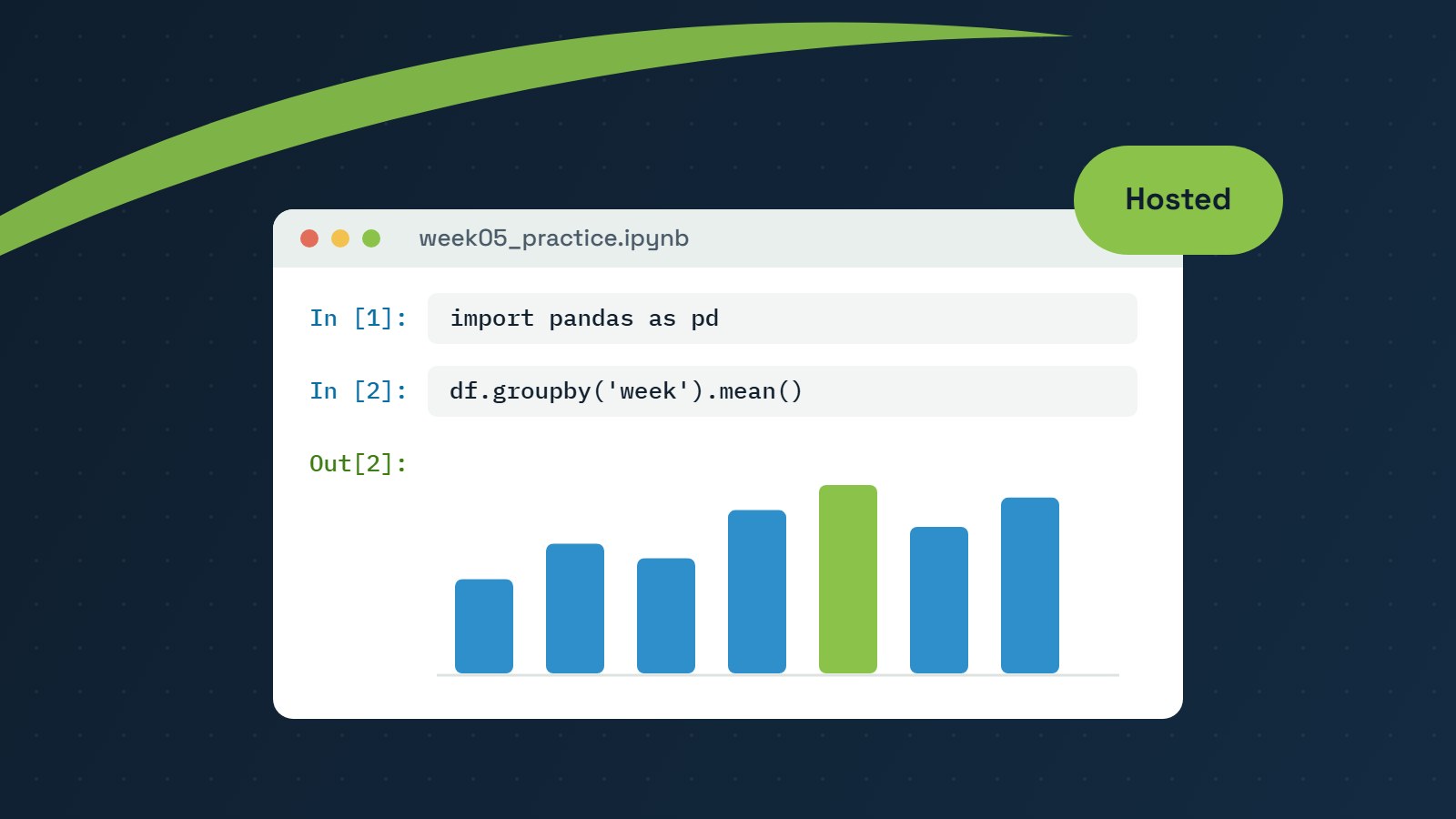 Illustration of a hosted Jupyter notebook with code cells and a bar chart